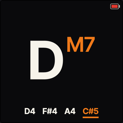 ChoralRoot on the SMK-37