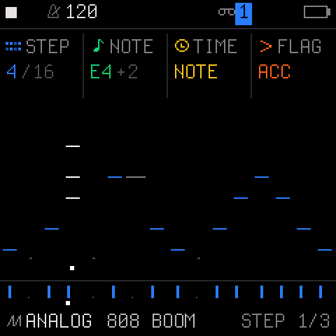 ORBIT on the SMK-37