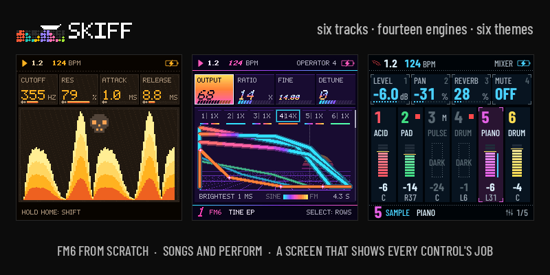 Skiff on the FM-1's screen