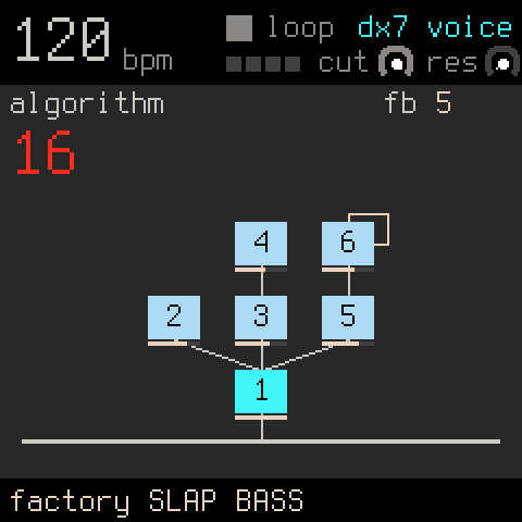 sloopDX on the FM-1's screen